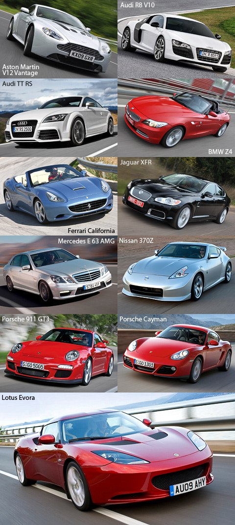 Жюри конкурса WCOTY-2010 назвало попавших в десятку